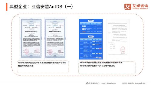 《艾媒咨詢 | 2023年中國信創產業發展白皮書 基礎軟件服務的突破、挑戰與未來》